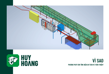 VÌ SAO PHƯƠNG PHÁP SƠN TĨNH ĐIỆN AN TOÀN VÀ THÂN THIỆN?